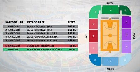 Basketbol Maç Biletleri İçin İptal ve İade Şartları