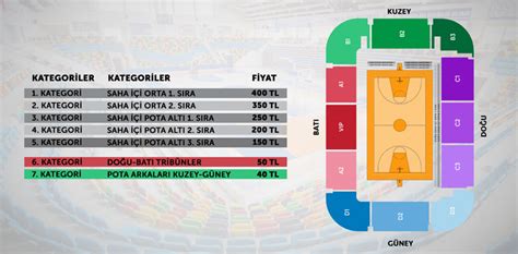 Basketbol Maç Biletleri İçin İptal ve İade Şartları