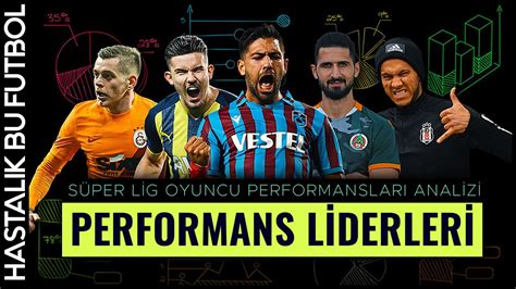 Süper Lig’de Bu Sezon En İyi Performans Gösteren Forvetler